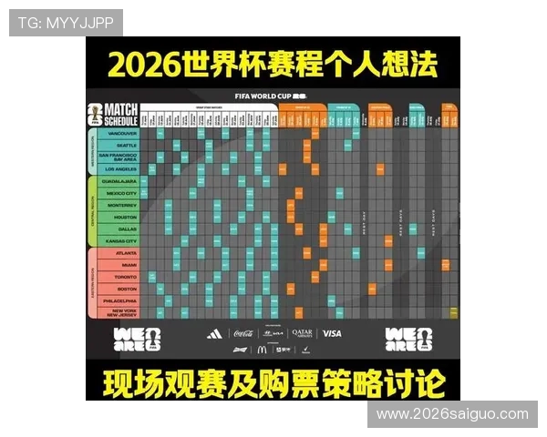 2026年世界杯赛制公布详细内容及最新变化解析