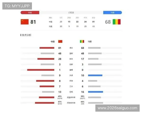 2026年世界杯预选赛第18场比赛赛程安排及重要看点全解析