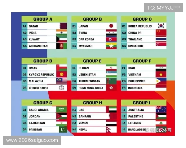 2026年中国足球队出线前景分析及实现路径全方位解析