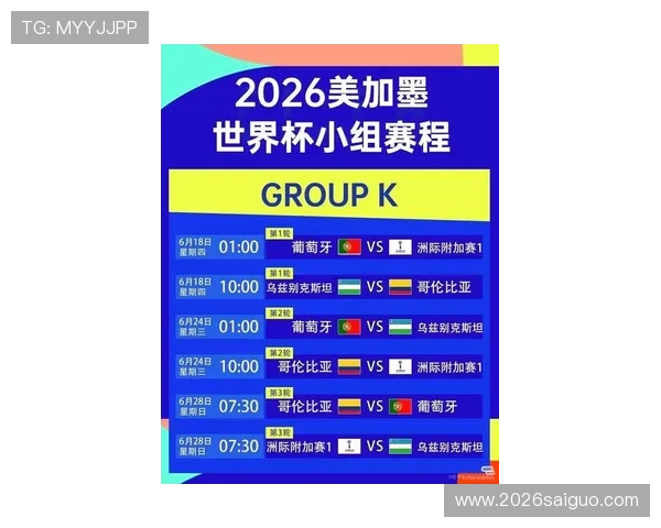 2026年美加墨世界杯欧洲赛区的晋级规则与比赛资格详细解析