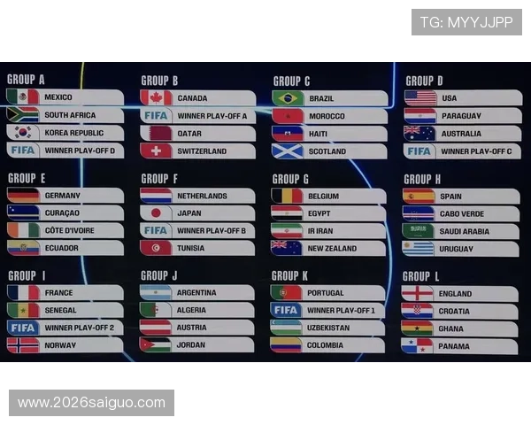 2026美加墨世界杯中国球迷如何参与线上线下的相关活动