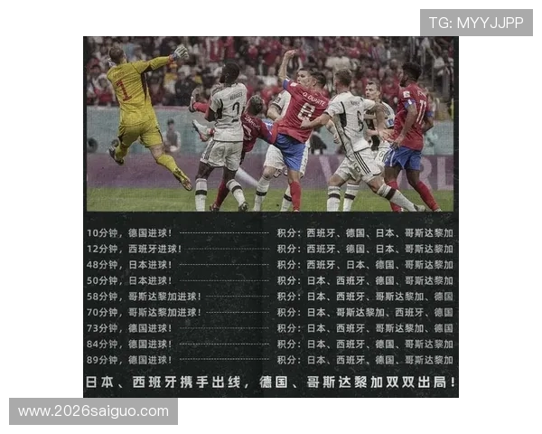 世界杯诞生3个死亡之组背后隐藏的战术分析与球队实力对比