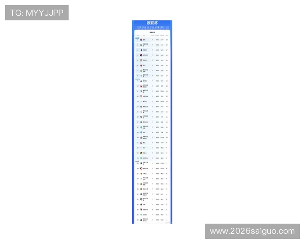 2026年世界杯欧洲预选赛最新积分榜实时更新及各队最新排名情况