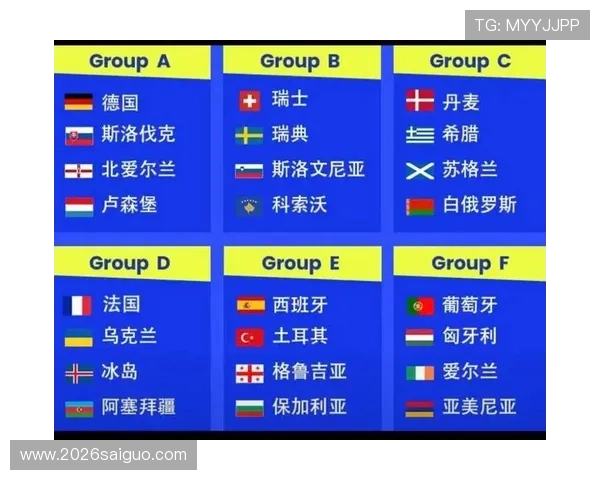 2026年世界杯比赛时间表全攻略,何时开赛何时结束一览无遗