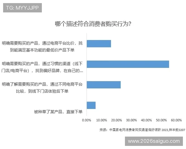 2024年买球平台排名前十的详细介绍与选择指南