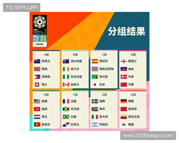 2026年世界杯时间赛程表全景指南，助你轻松掌握赛事时间和重要赛事节点