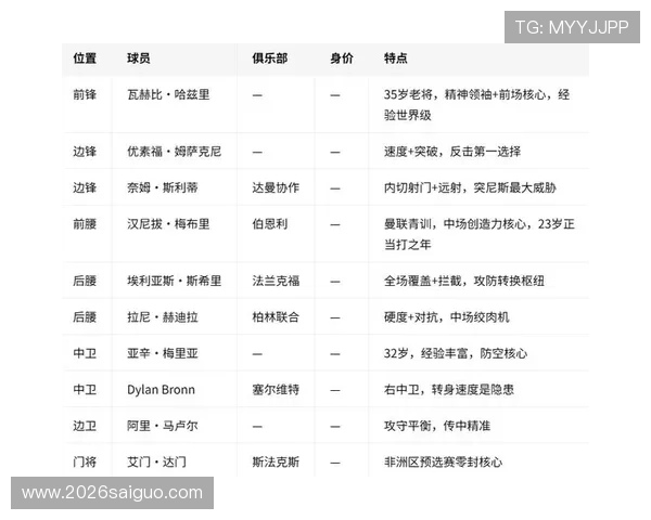 2026年世界杯日本对瑞典比赛实时比分预测与赛前分析报道