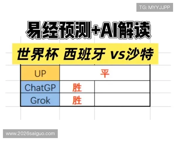 2026年世界杯西班牙VS沙特比赛实时比分预测与双方战术分析